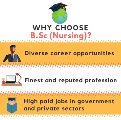 bogomolets national medical university, university of jiangsu, dalian medical university, mbbs degree in usa, hebei medical university, the american university of antigua